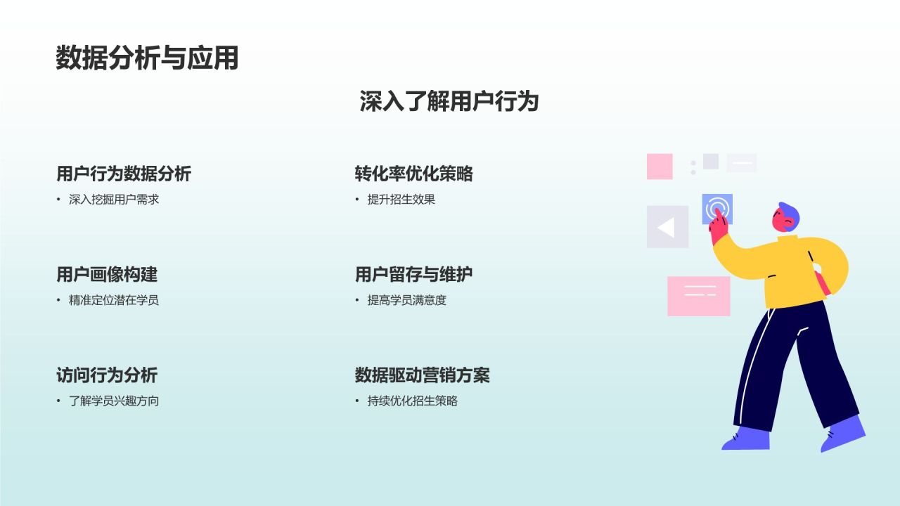 线上教育活动营销解决方案