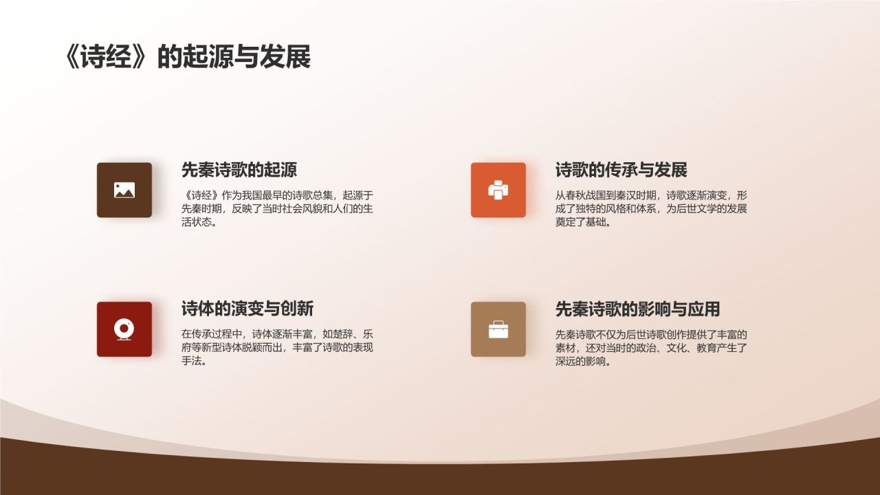 《诗经》佚名——中国最早诗歌总集