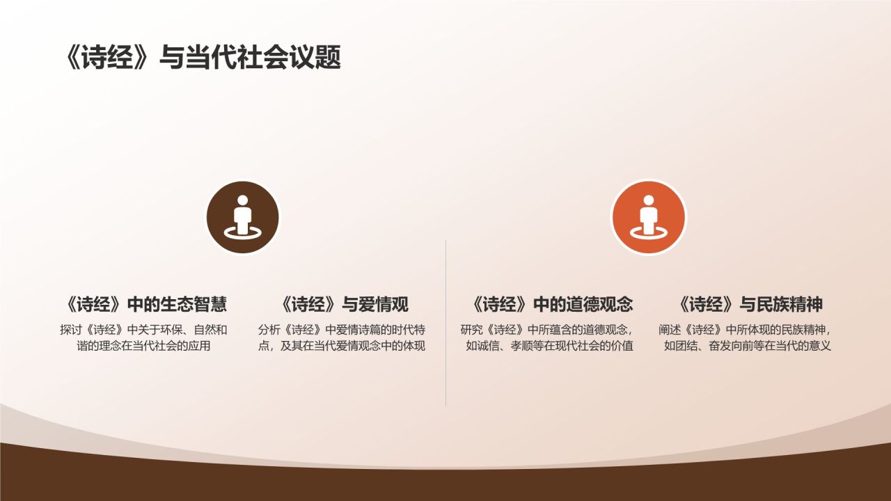《诗经》佚名——中国最早诗歌总集
