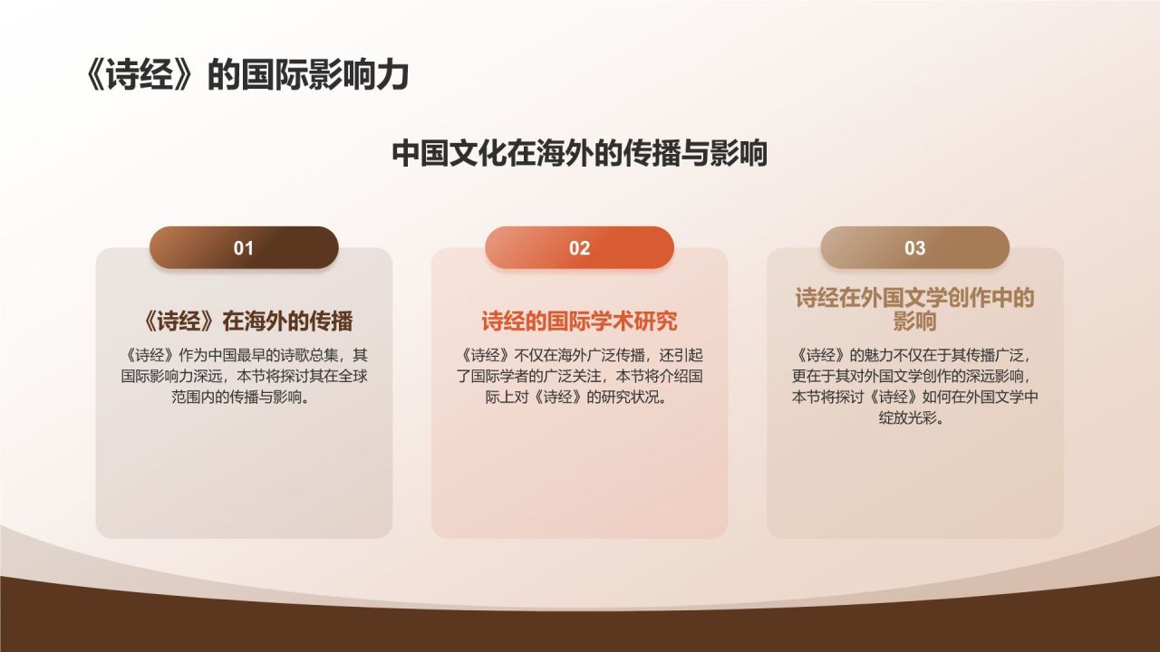 《诗经》佚名——中国最早诗歌总集
