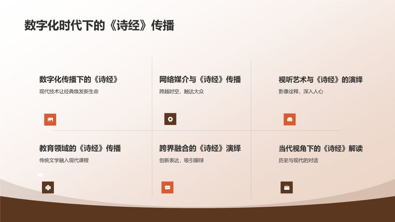 《诗经》佚名——中国最早诗歌总集
