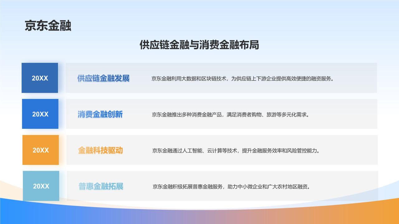 互联网金融服务平台助力融资