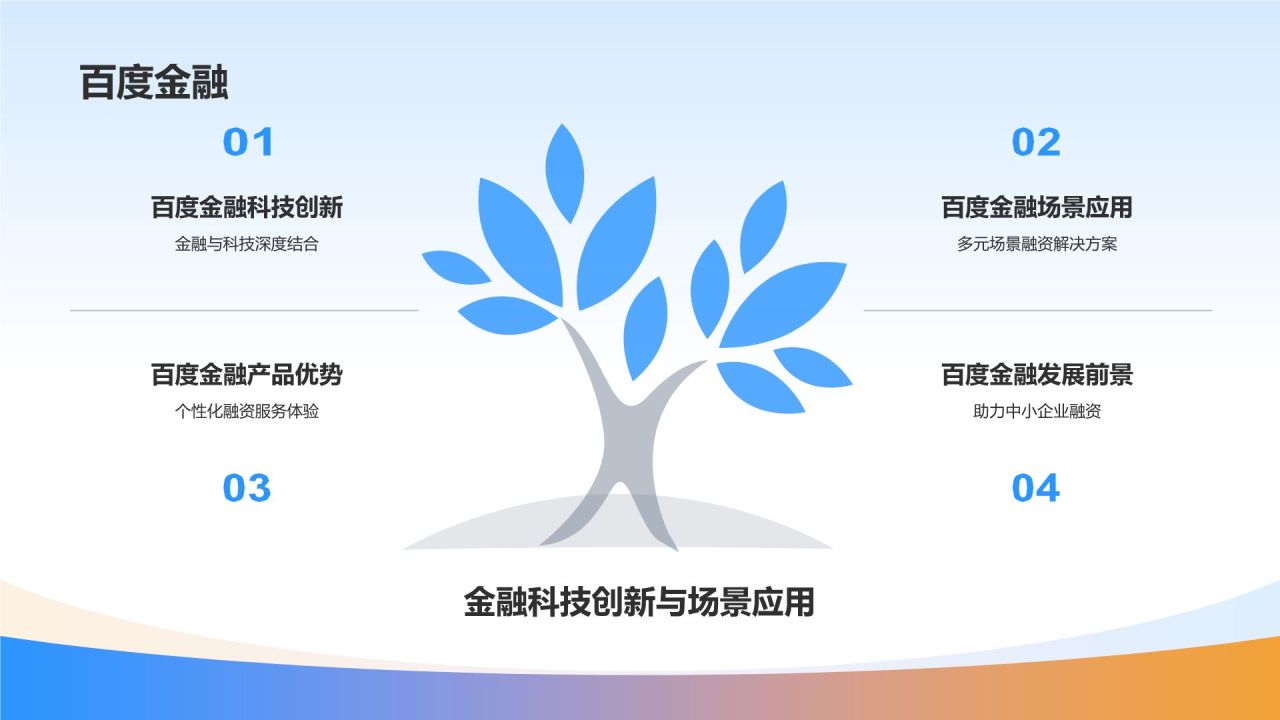 互联网金融服务平台助力融资