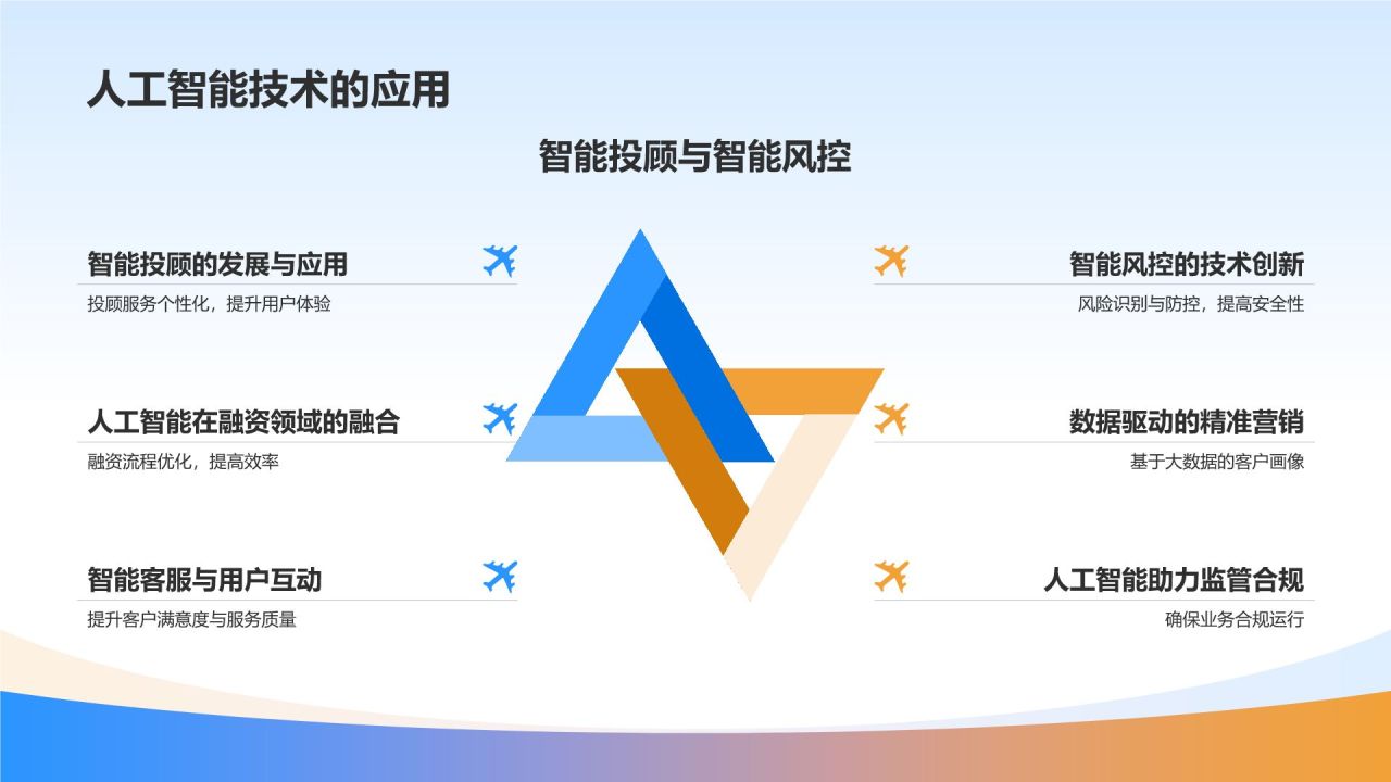 互联网金融服务平台助力融资