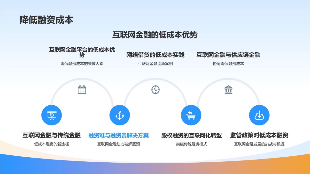 互联网金融服务平台助力融资