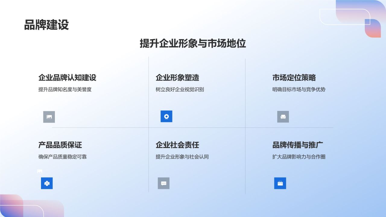 交通汽车产业链整合与升级