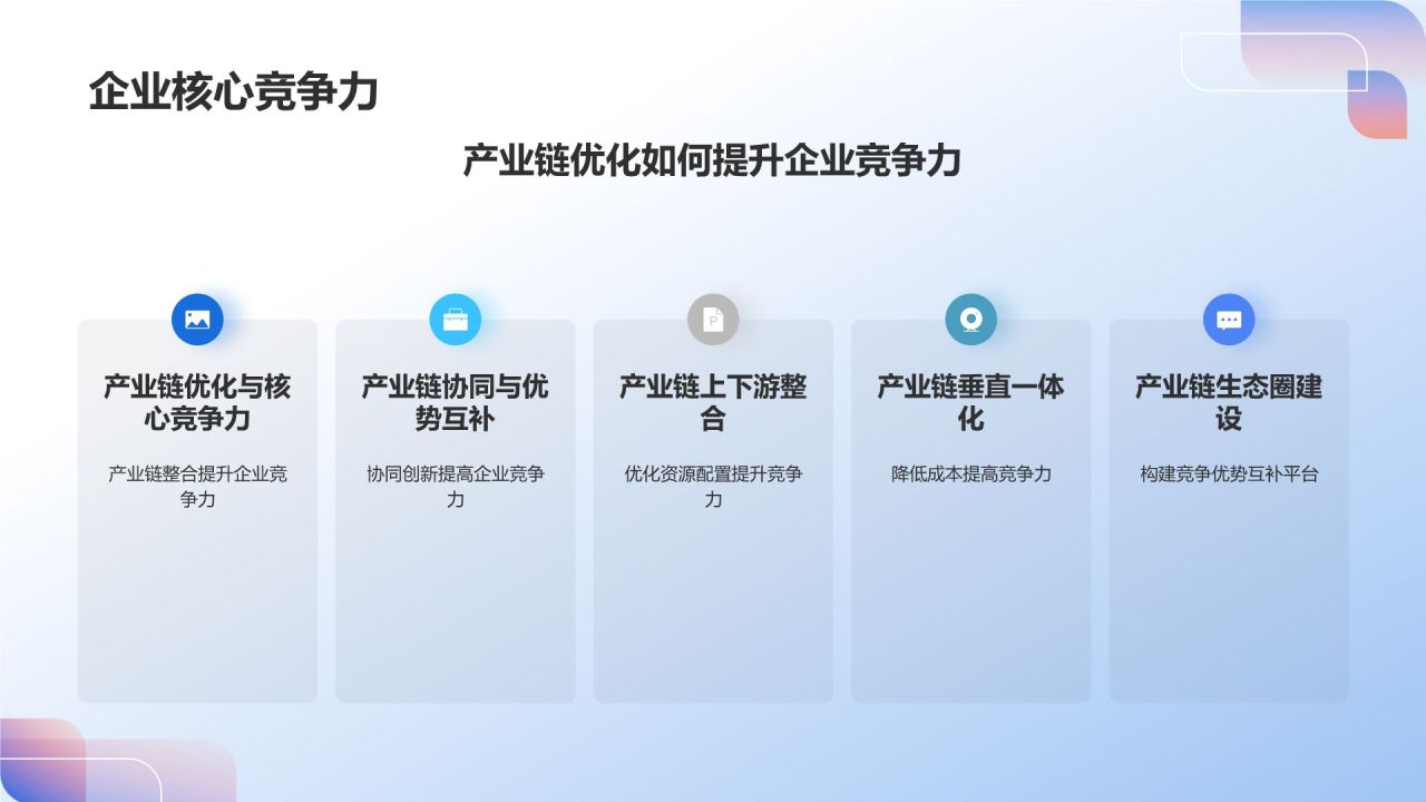 交通汽车产业链整合与升级