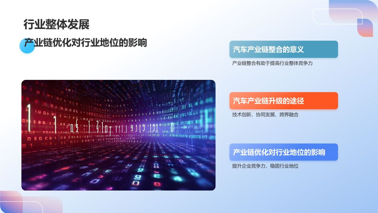 交通汽车产业链整合与升级
