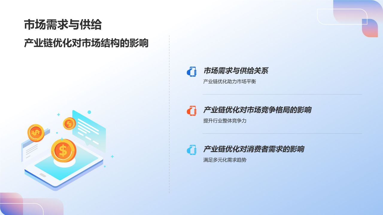 交通汽车产业链整合与升级