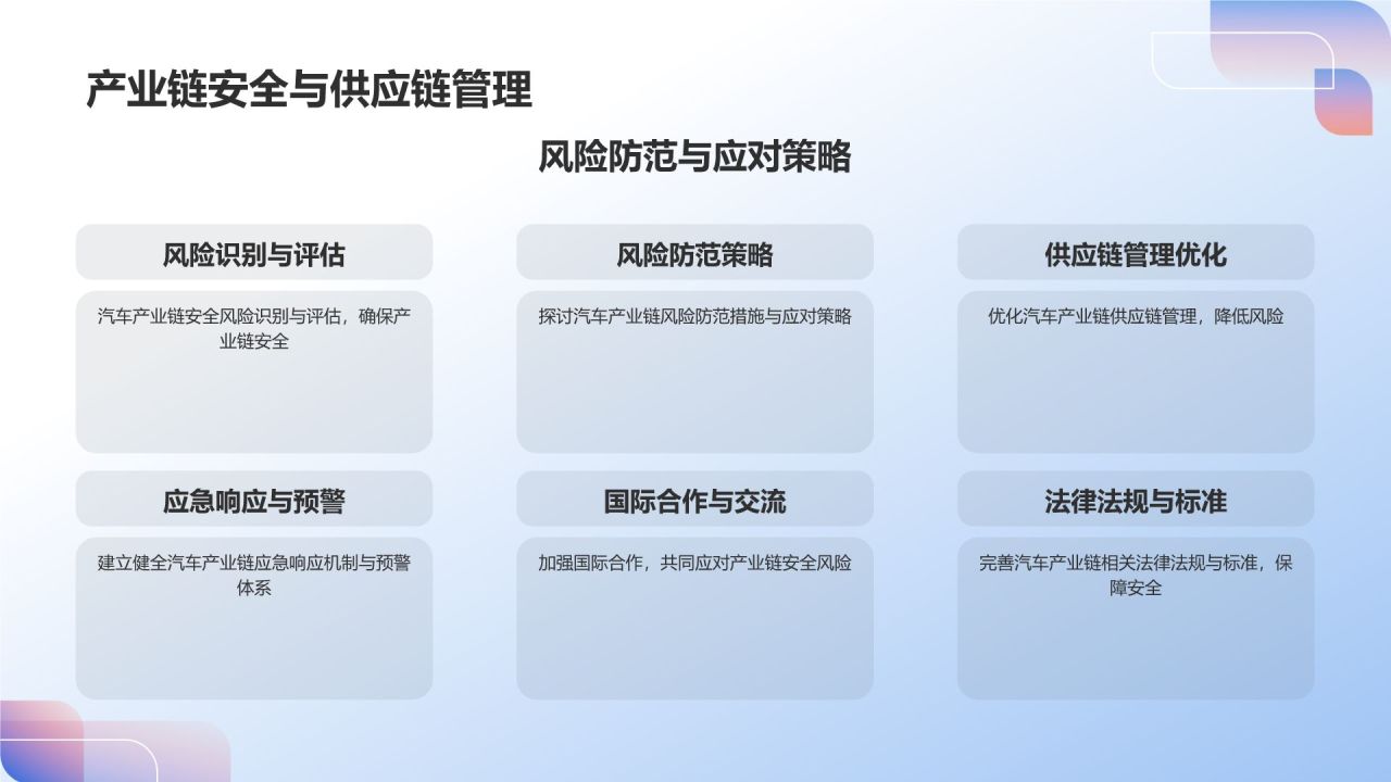 交通汽车产业链整合与升级