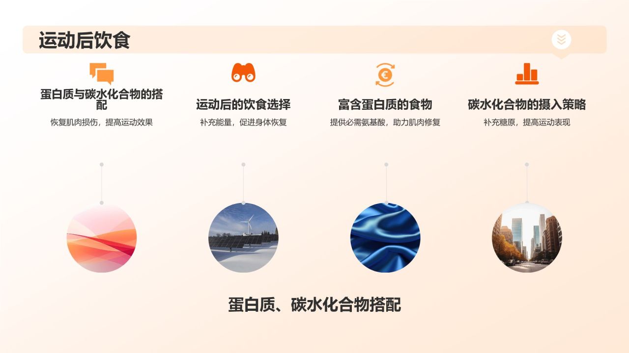 【运动营养学】