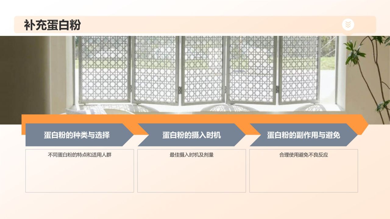 【运动营养学】