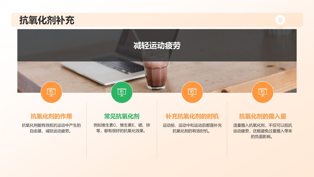 【运动营养学】