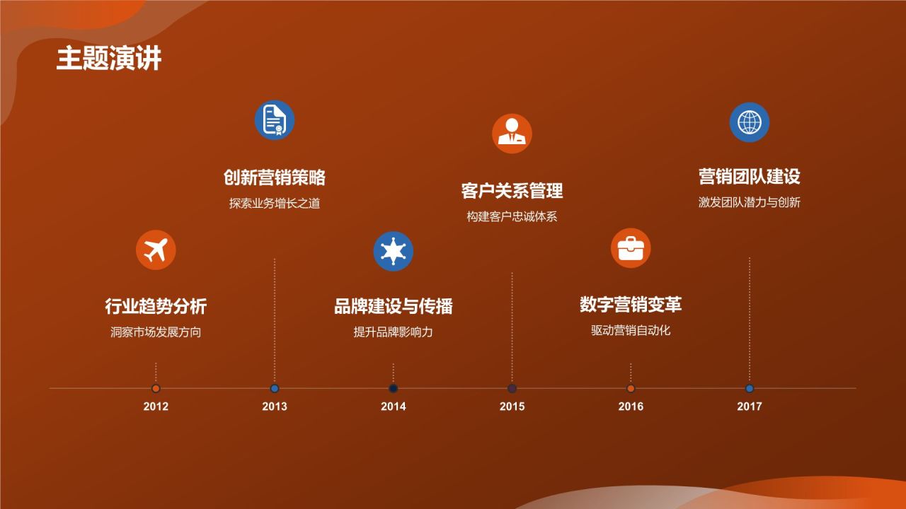 市场营销年会庆典