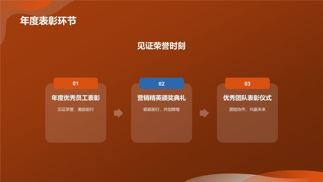 市场营销年会庆典