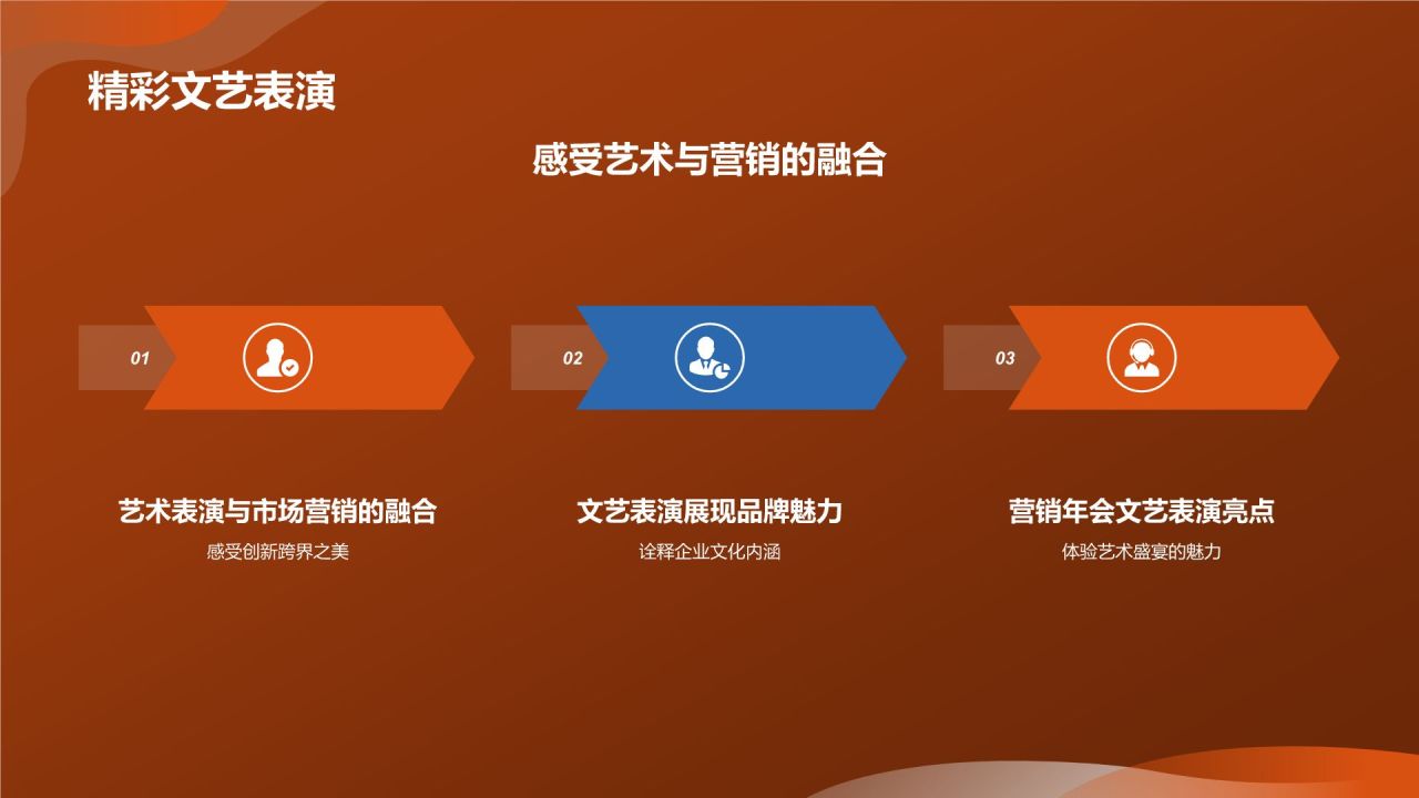 市场营销年会庆典