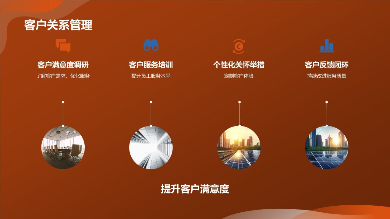 市场营销年会庆典