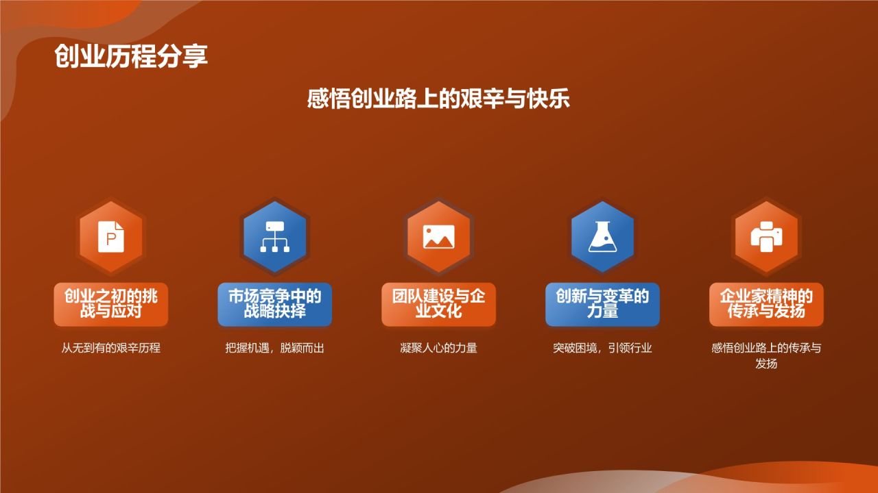 市场营销年会庆典