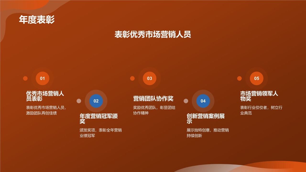 市场营销年会庆典