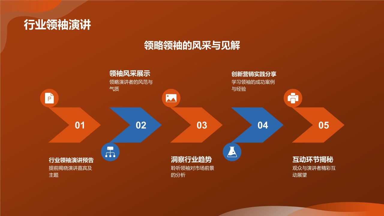 市场营销年会庆典