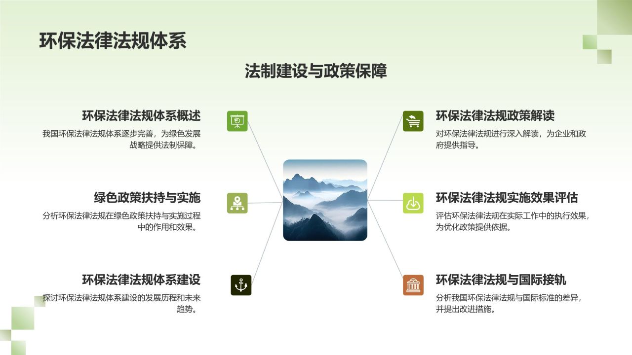 绿色发展战略研究