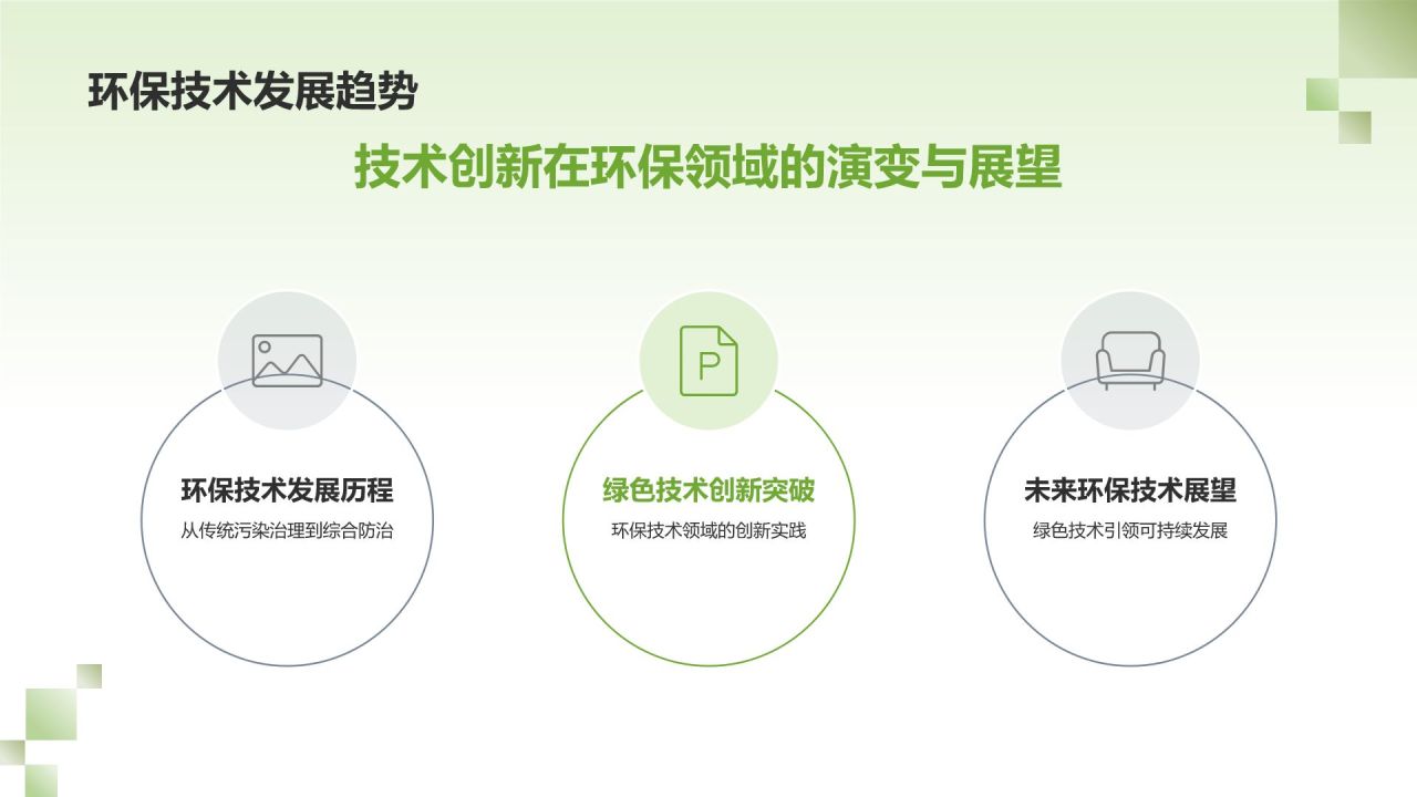 绿色发展战略研究