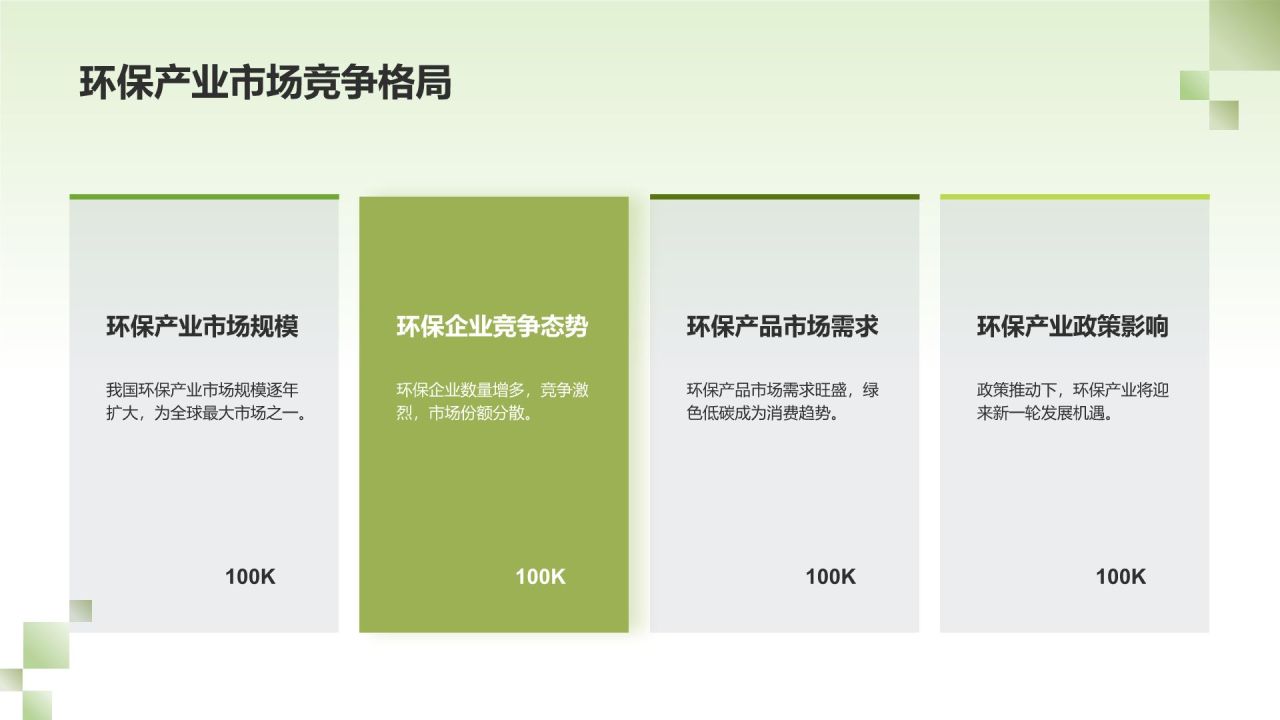 绿色发展战略研究
