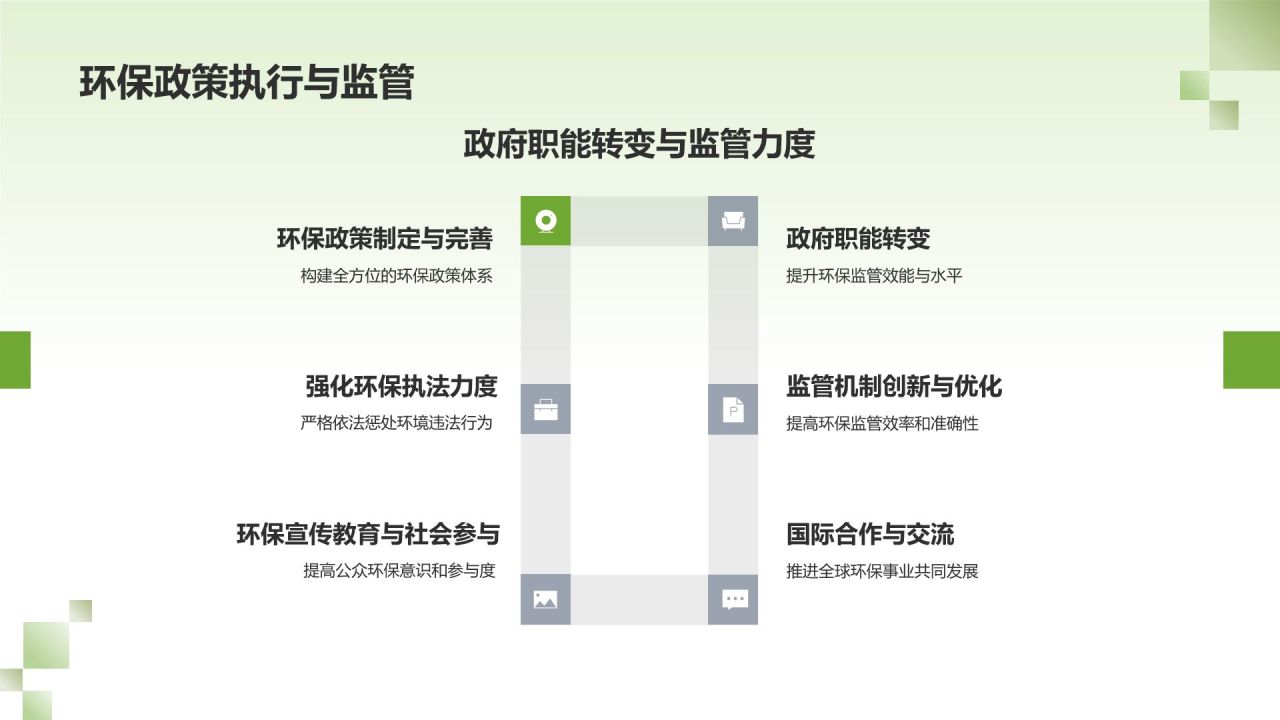 绿色发展战略研究
