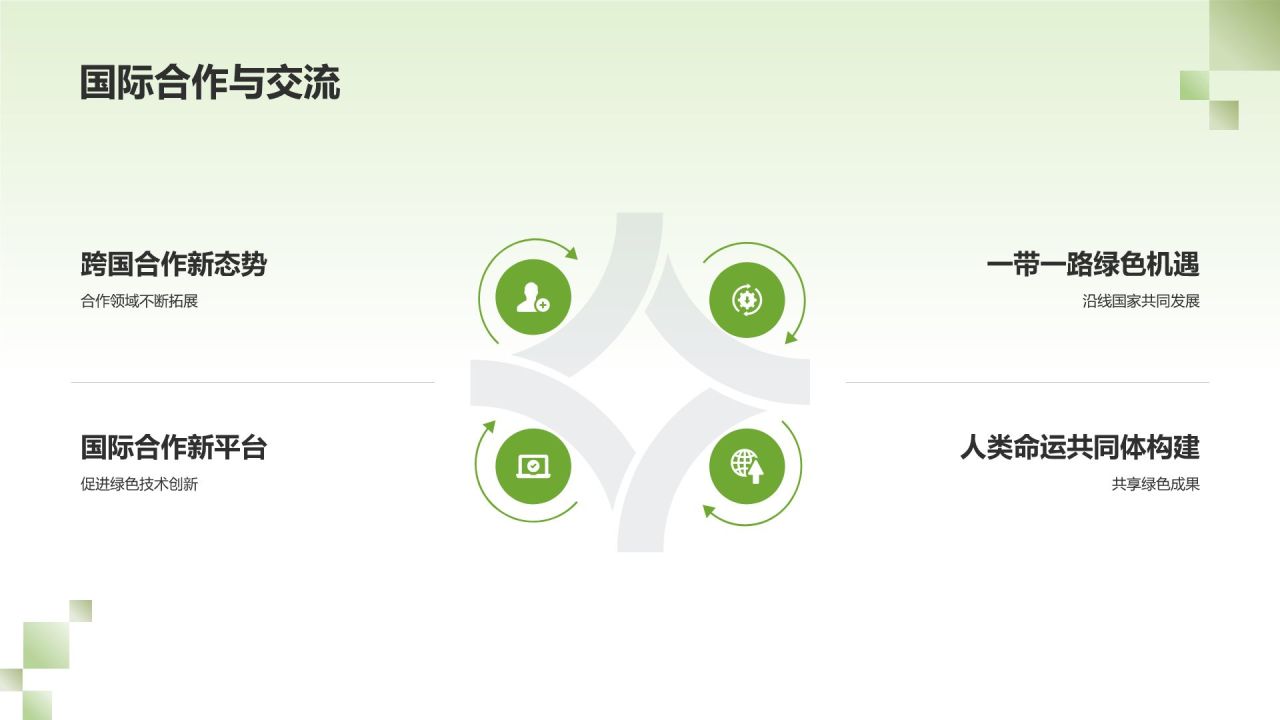 绿色发展战略研究