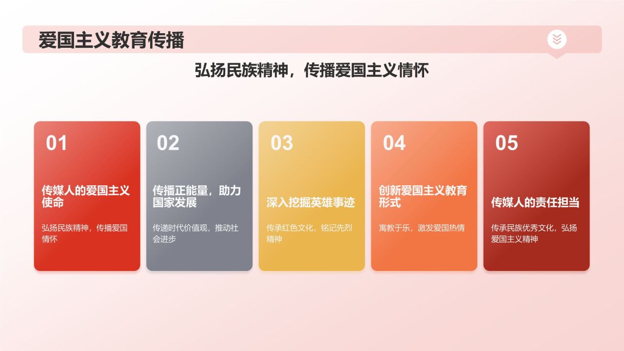 传媒行业年终盛典
