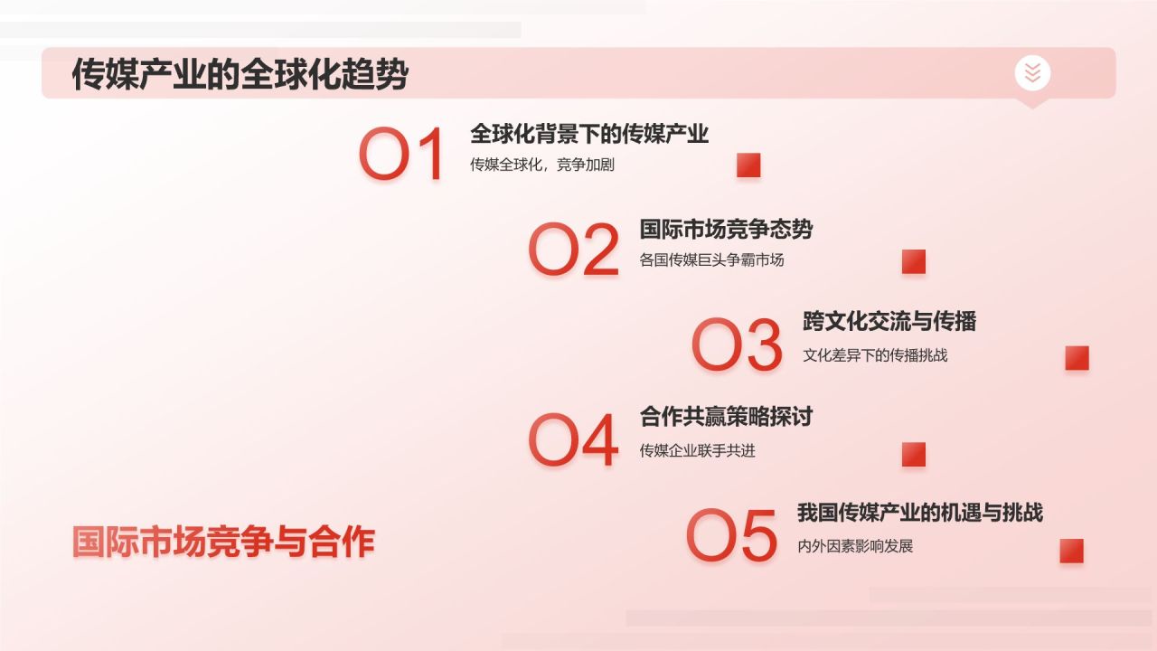 传媒行业年终盛典