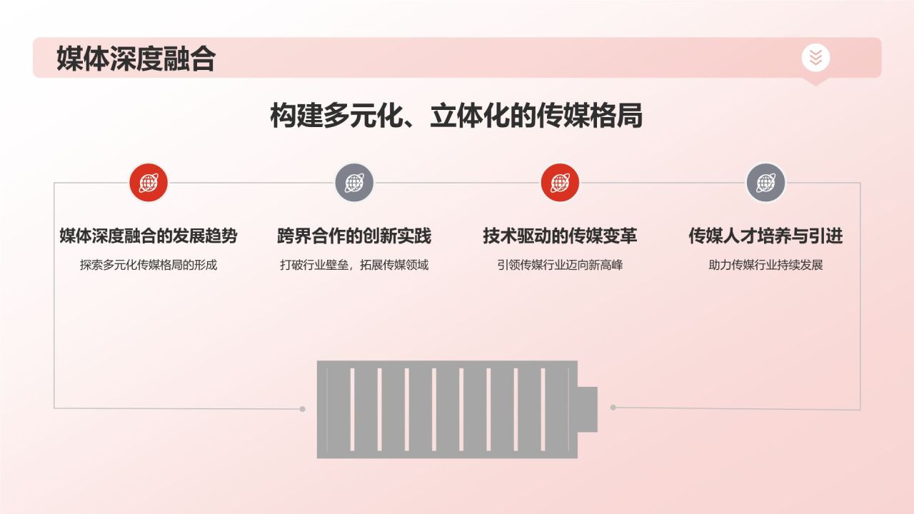 传媒行业年终盛典