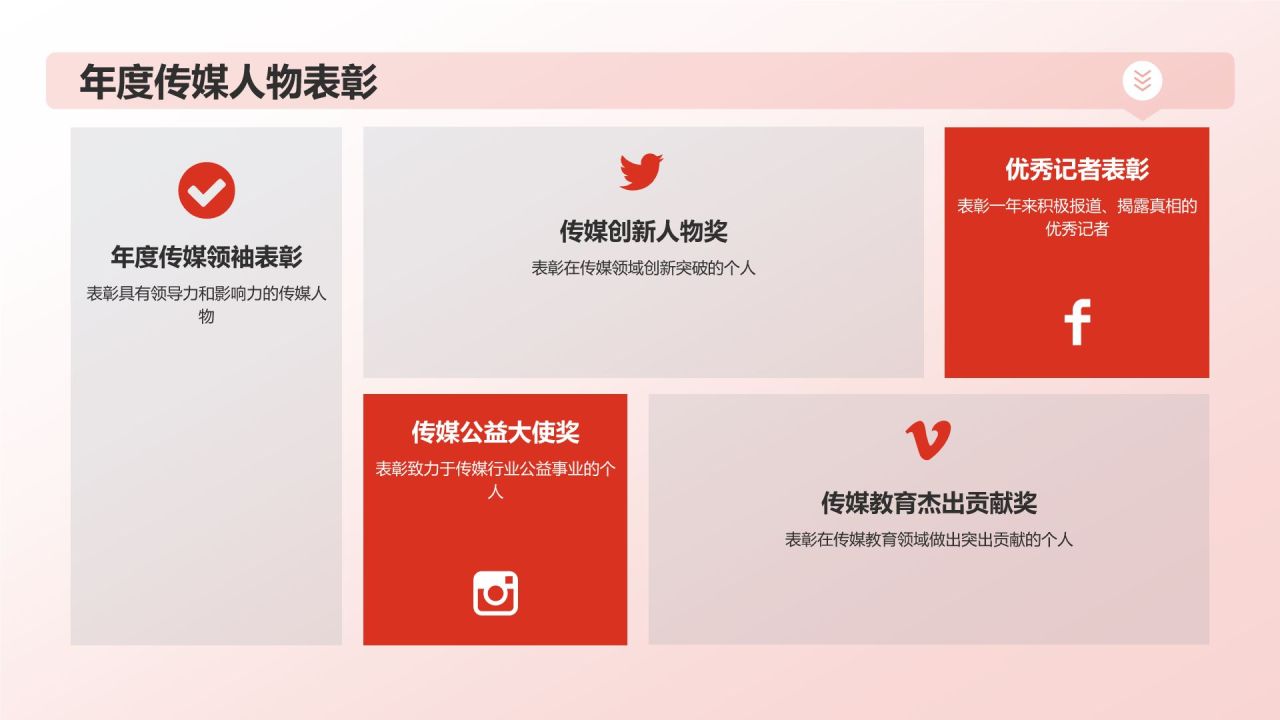 传媒行业年终盛典