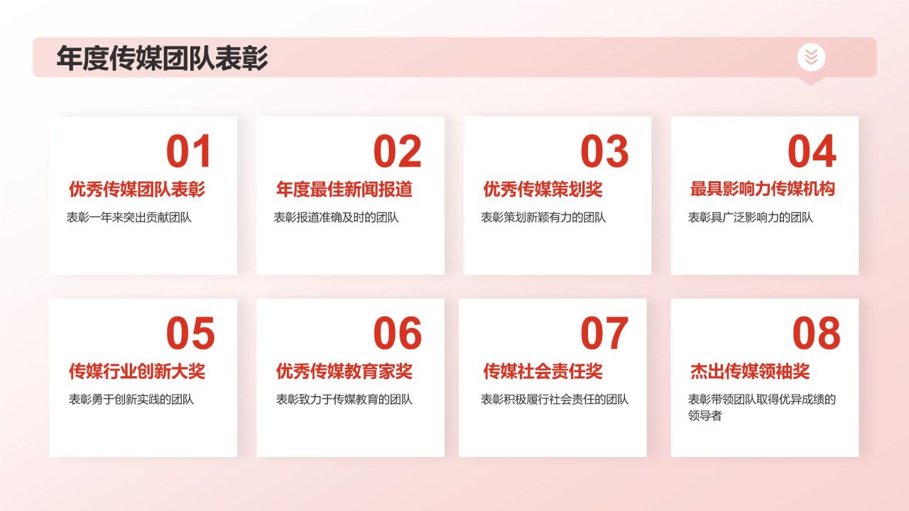传媒行业年终盛典