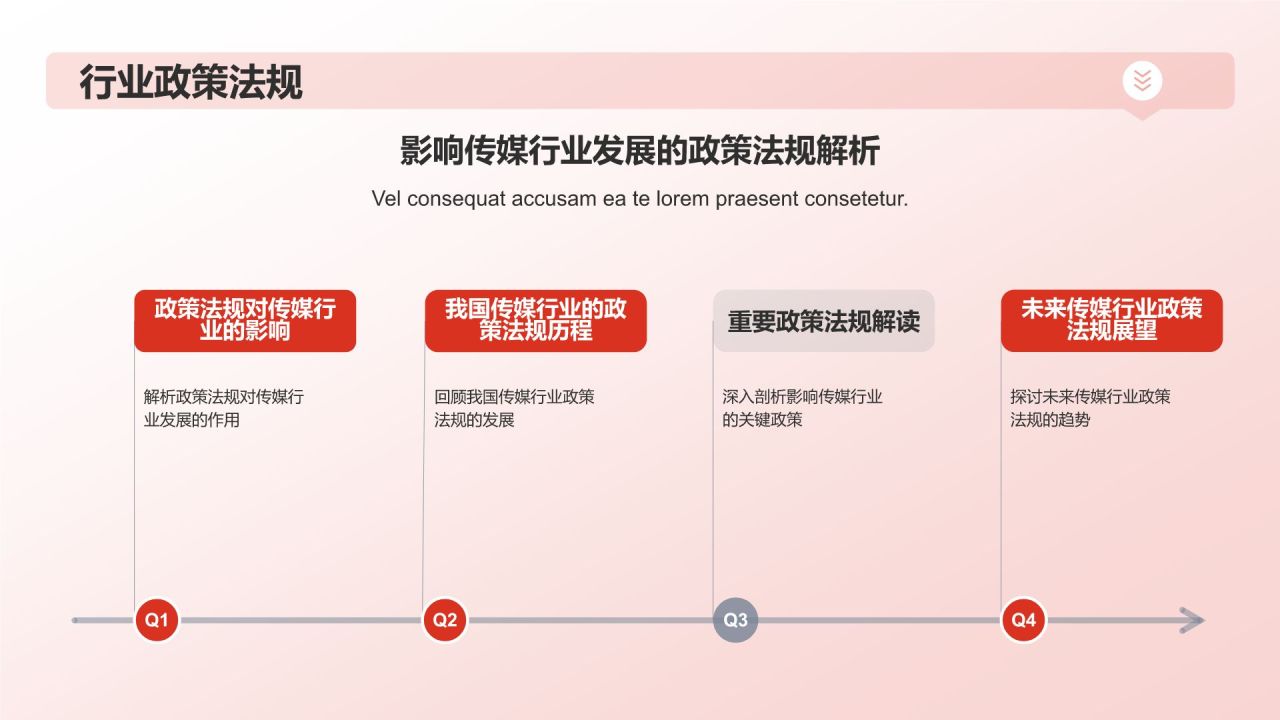 传媒行业年终盛典