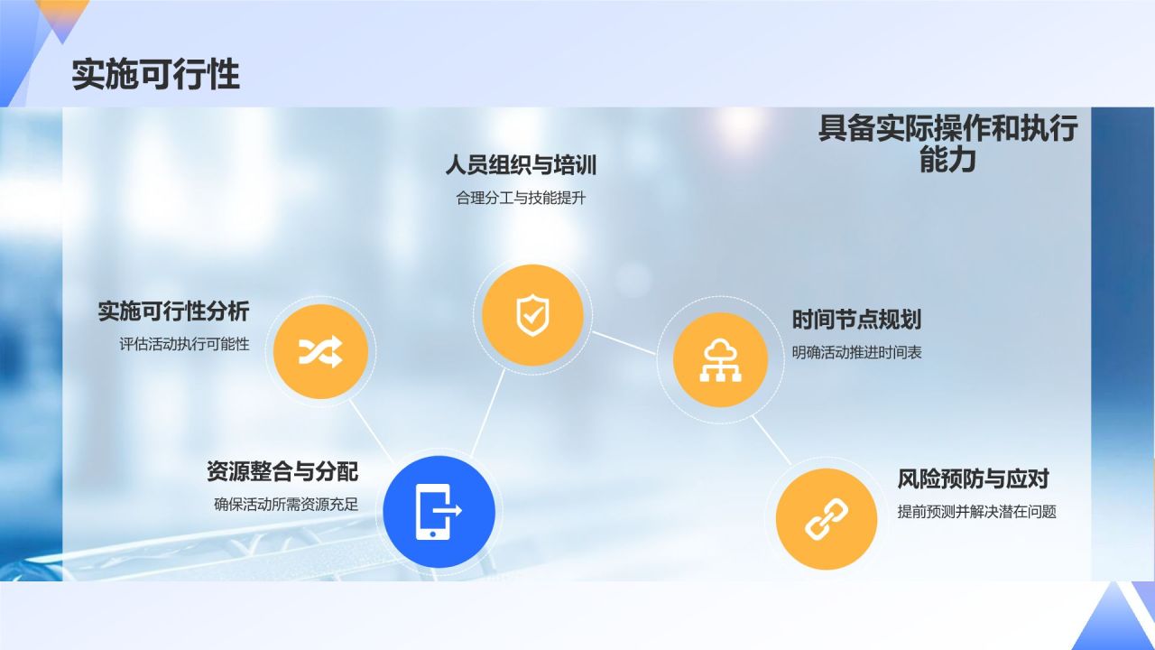 互联网活动策划大赛
