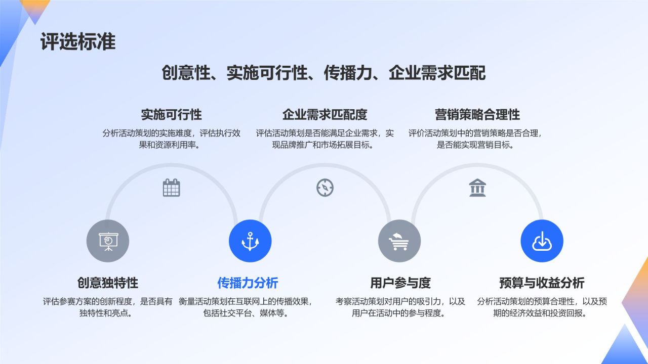 互联网活动策划大赛