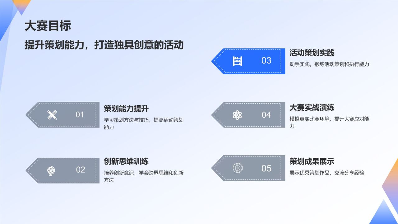 互联网活动策划大赛