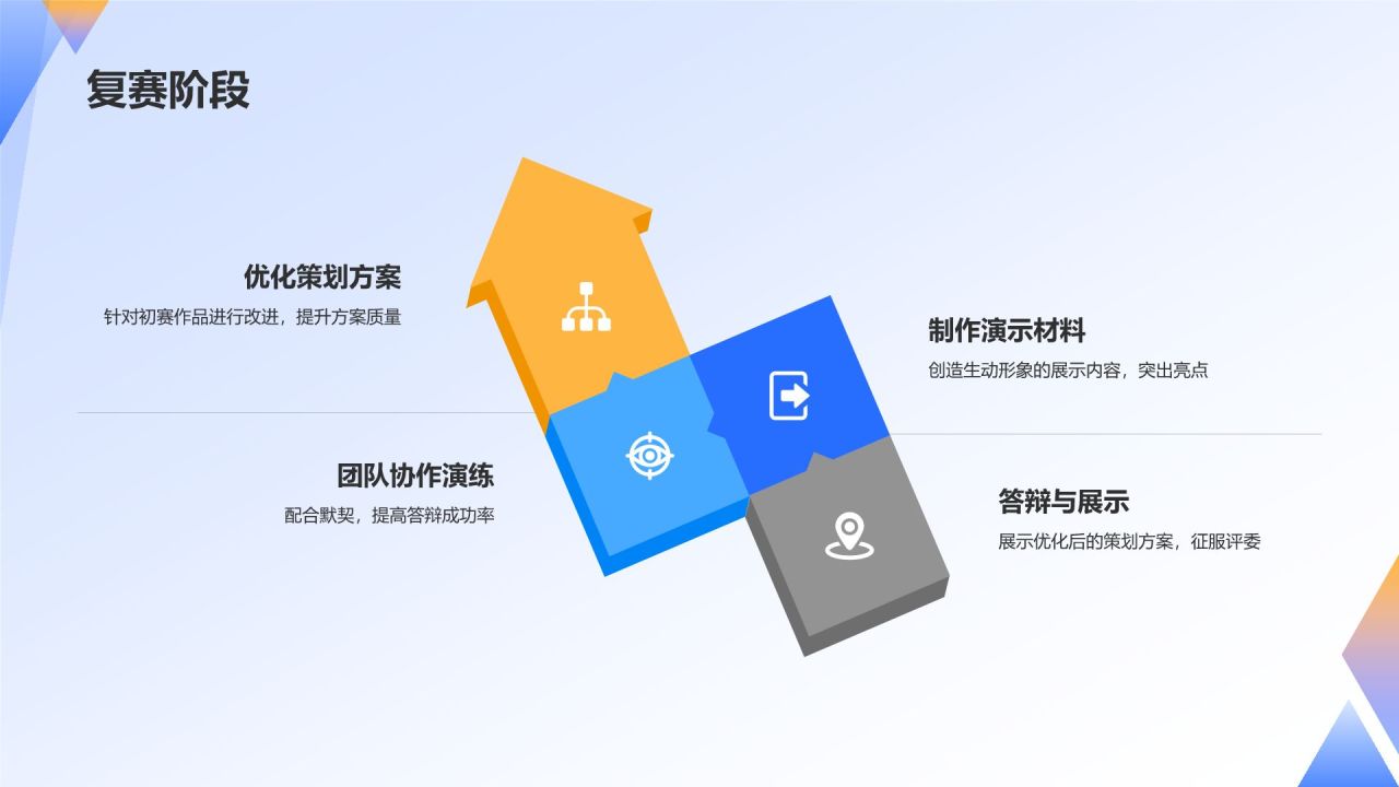 互联网活动策划大赛