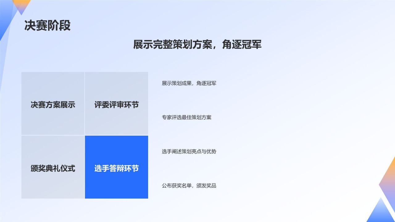互联网活动策划大赛