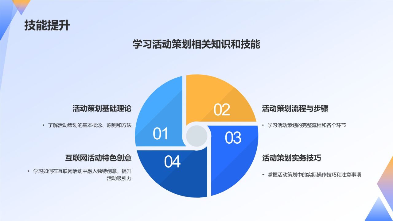 互联网活动策划大赛