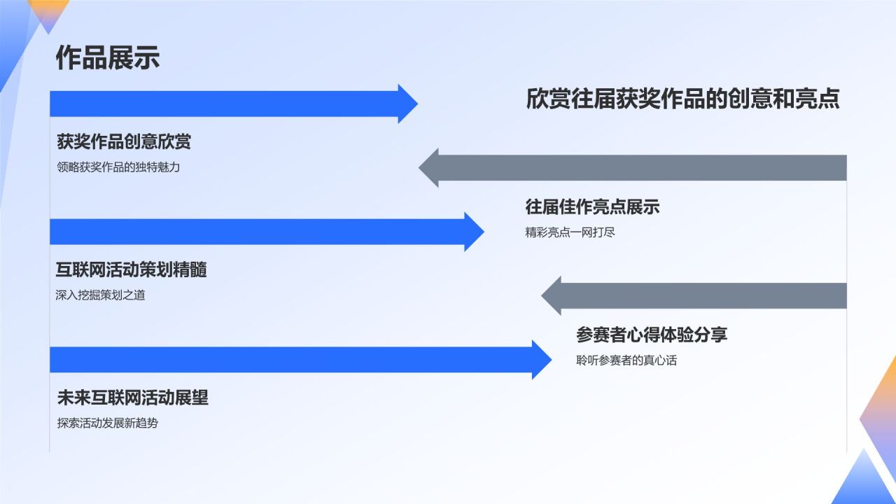 互联网活动策划大赛