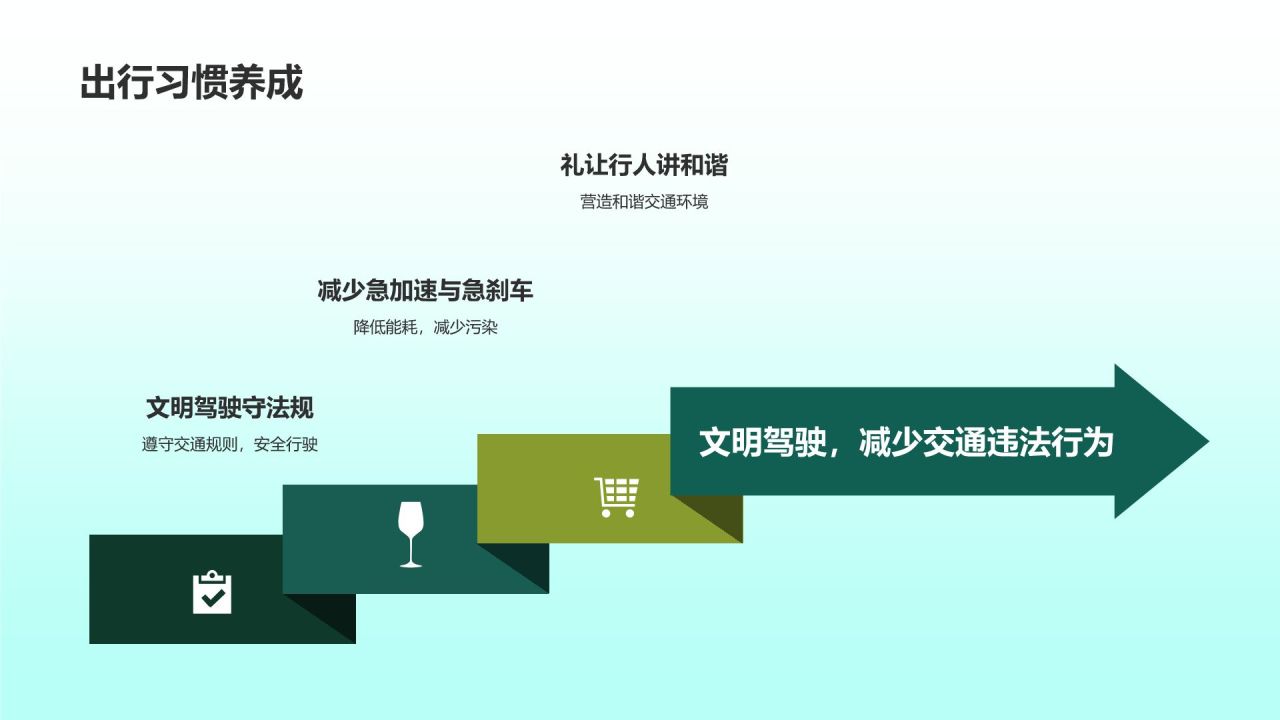 绿色出行手册