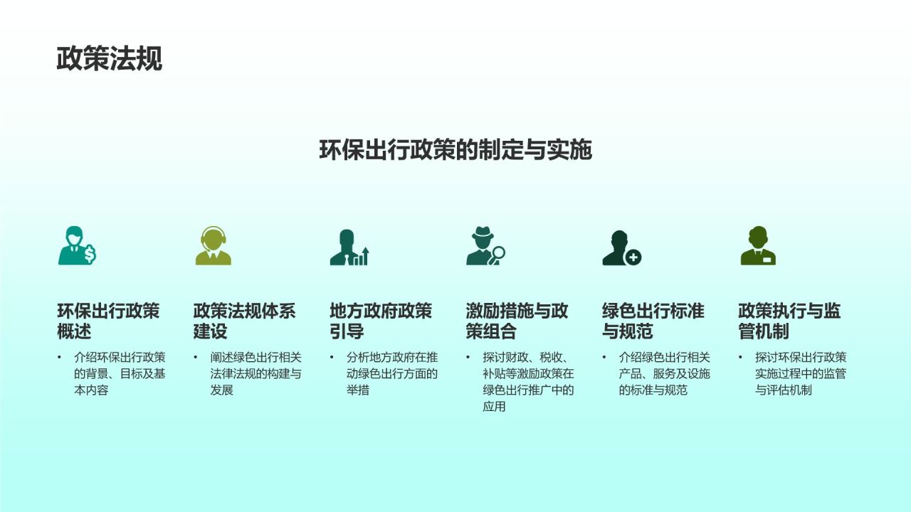 绿色出行手册