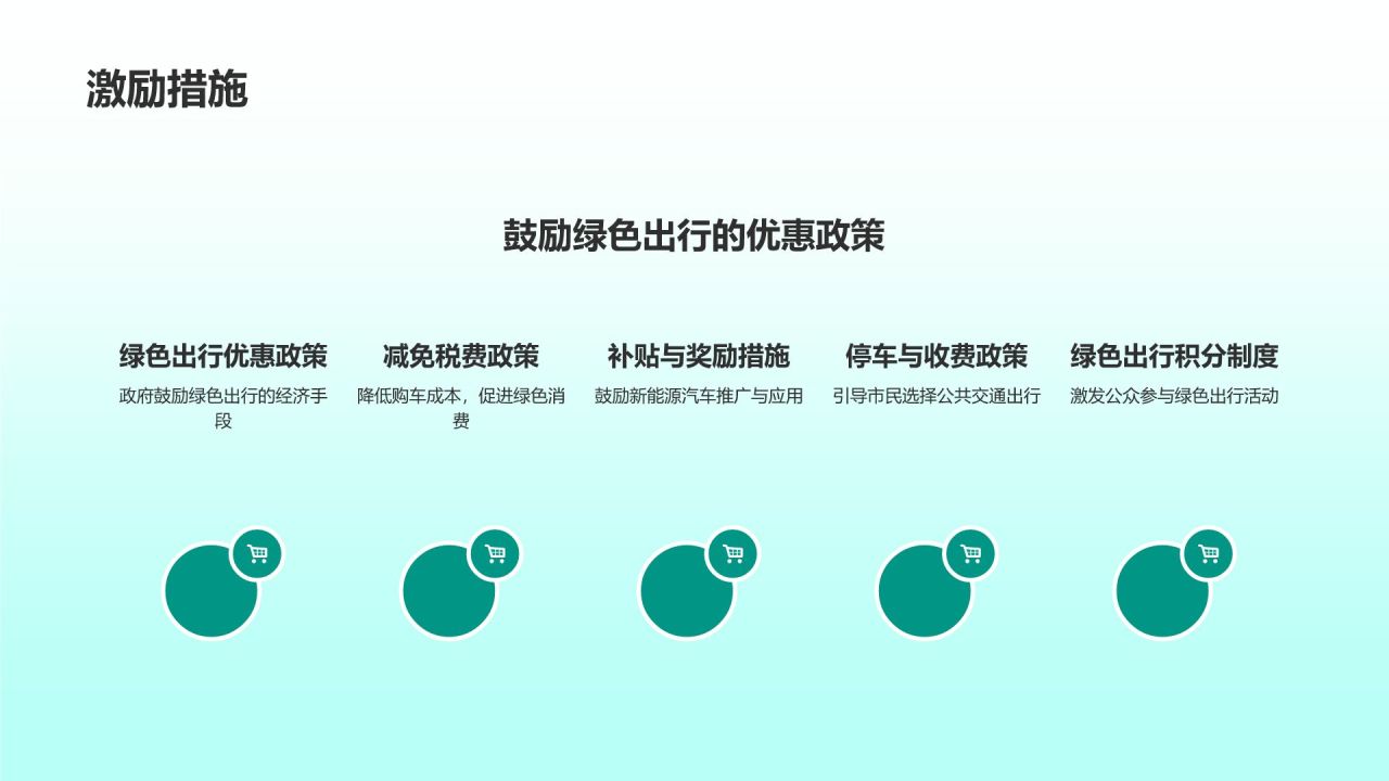 绿色出行手册