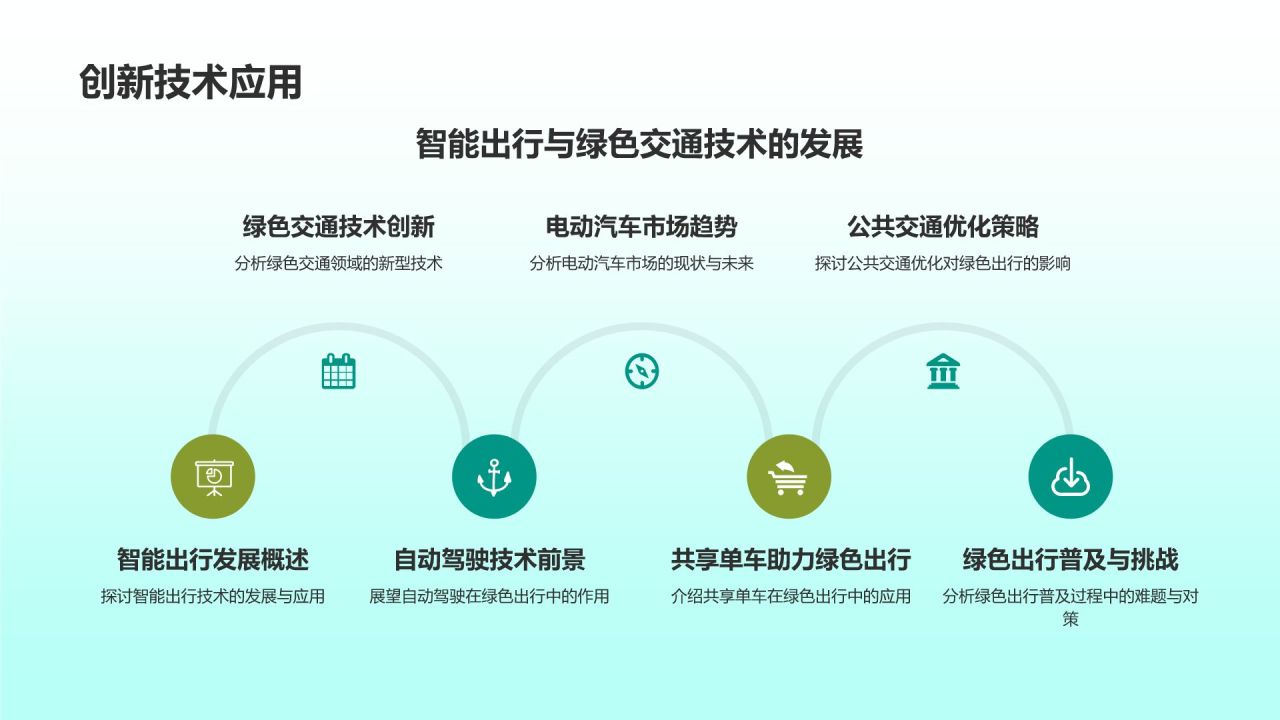 绿色出行手册