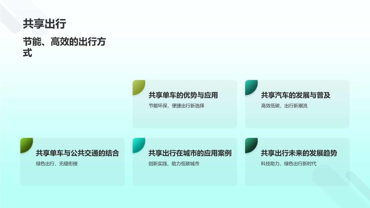 绿色出行手册