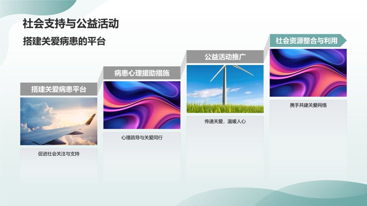 生物制药:引领未来疗法