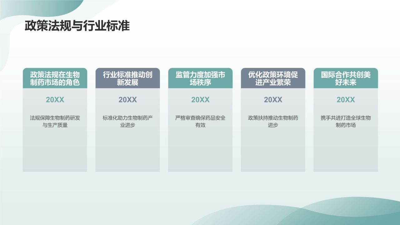 生物制药：引领未来疗法