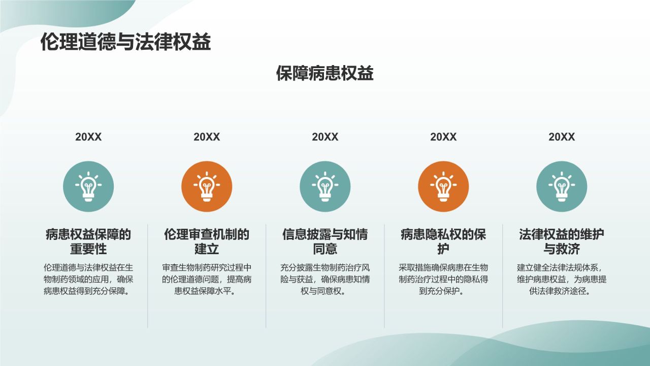 生物制药:引领未来疗法